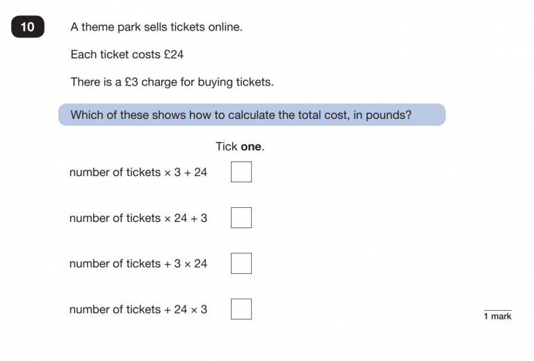 What Are The Reasoning Papers In The Year 6 SATs? | Y6 SATs Info