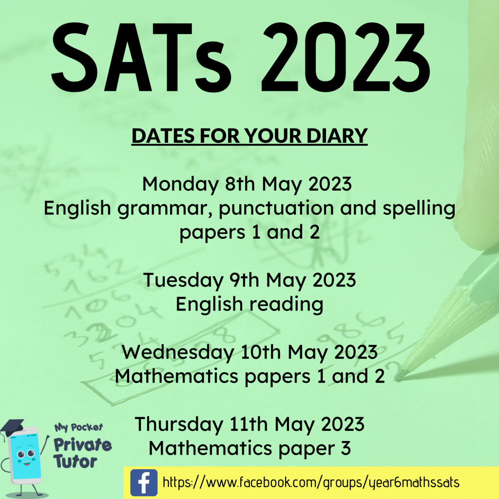 What Is The Arithmetic Paper In Year 6 SATs Y6 SATs Info