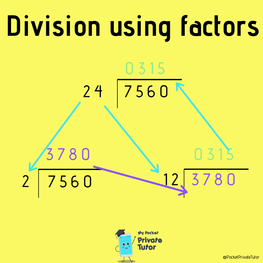 why-is-long-division-so-hard-year-6-sats-paper-1