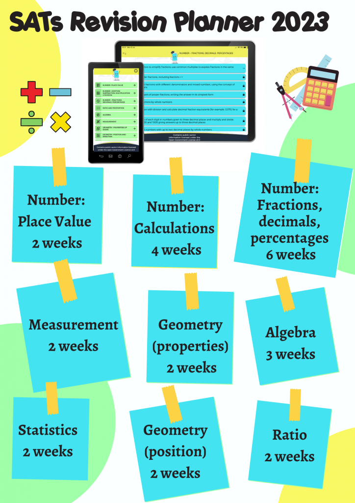 maths-ratio-proportion-year-6-teaching-resources